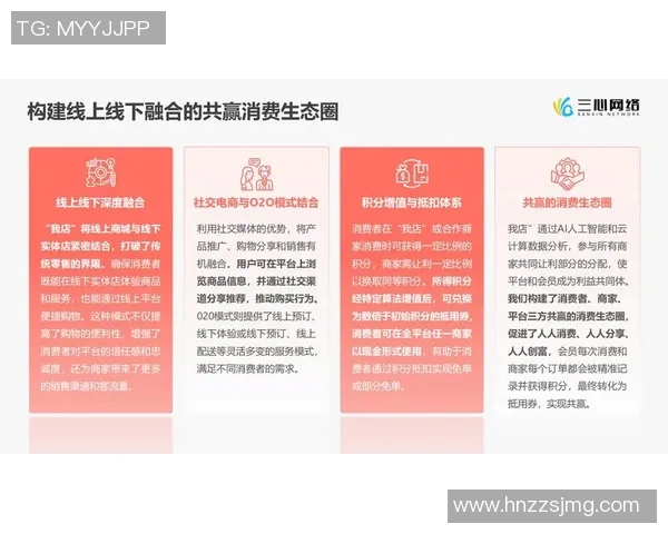 以积分为核心构建现代消费体系的创新路径与应用实践探索 以积分为核心构建现代消费体系的创新路径与应用实践探索