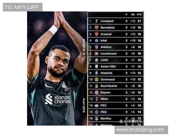 欧冠巴萨对阵利物浦直播地址及观看指南分享