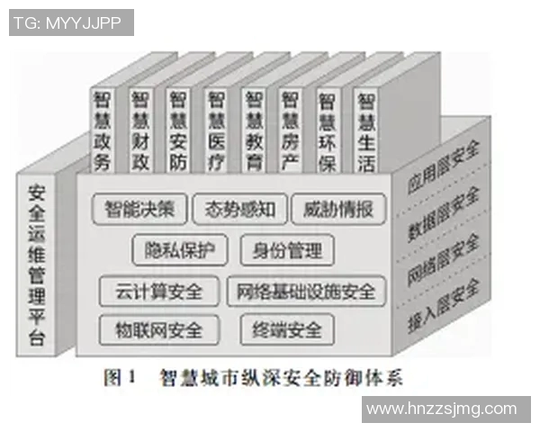 南京攀岩队防守体系解析与战术运用探讨