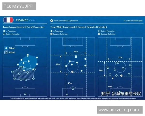 成都足球队的快速转换战术解析与实战应用探讨 成都足球队的快速转换战术解析与实战应用探讨