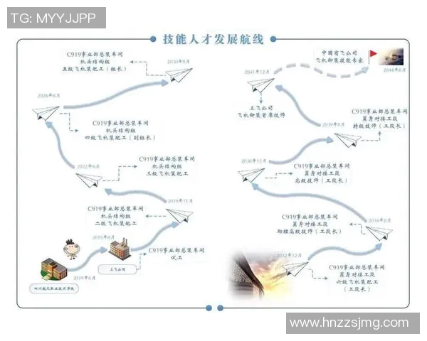 广州街舞队运营革新探索：新模式与发展路径的深度剖析