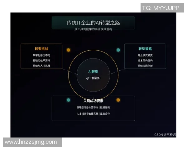 重庆飞盘队的转型之路与未来发展展望探讨