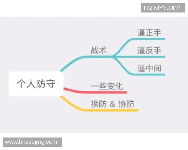 重庆飞盘队反击战术深度分析与实战应用探讨
